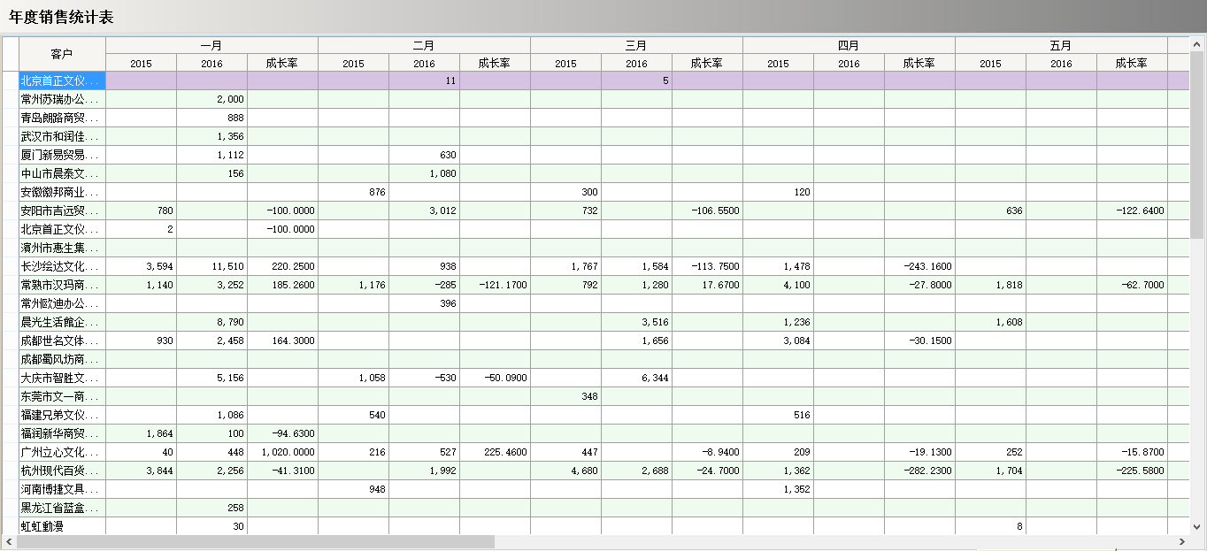 乐动体育平台官方网站_乐动（中国）软件真正的“盈利”是在这几个方面？