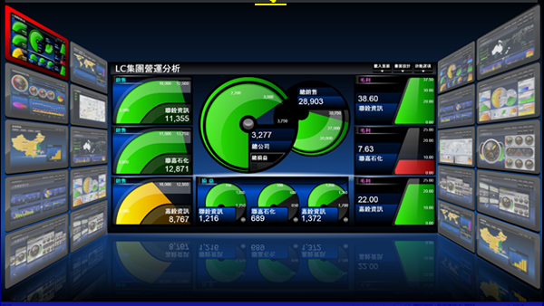 erp管理乐动体育平台官方网站_乐动（中国）
的操作流程是怎样的？