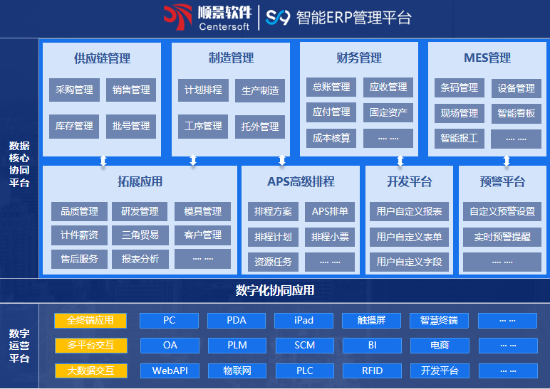 顺景S9 乐动体育平台官方网站_乐动（中国）乐动体育平台官方网站_乐动（中国）
