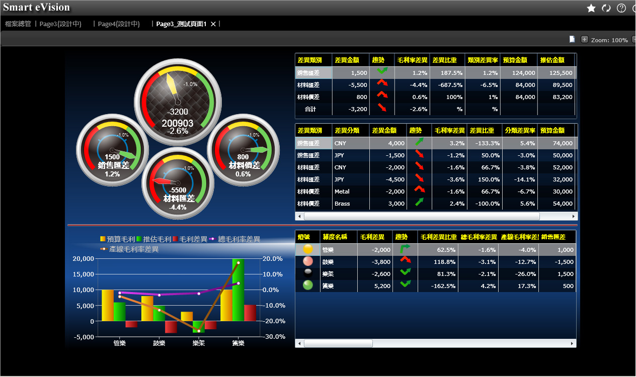 企业erp管理乐动体育平台官方网站_乐动（中国）
包含功能有哪些?